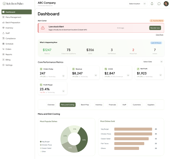 KytchenPulse Dashboard - Real-time restaurant analytics, menu costing, and inventory management